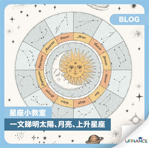 低台度窗戶 月亮星座上升星座